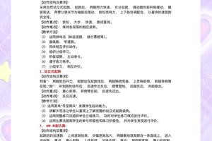 中学生如何利用智能教学提高篮球水平